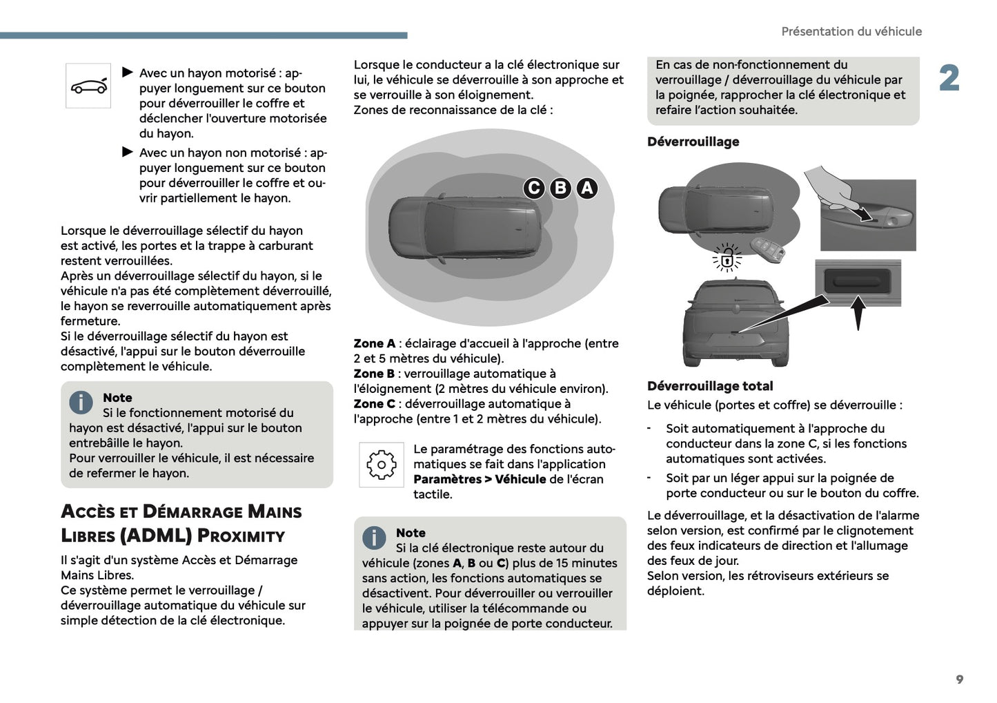 2025 Citroën C5 Aircross Owner's Manual | French
