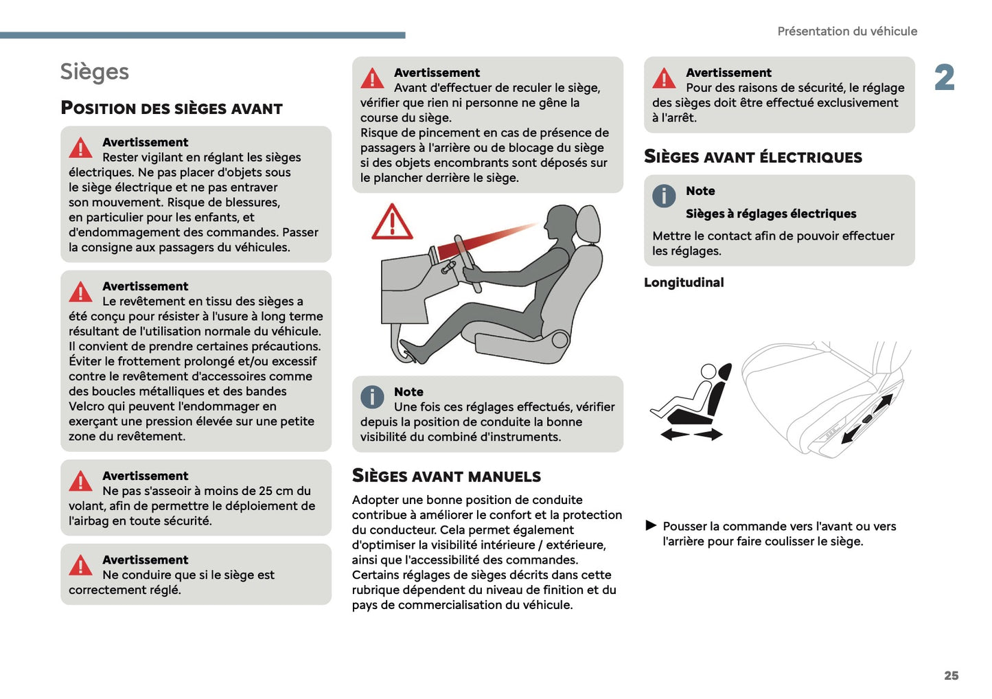 2025 Citroën C5 Aircross Owner's Manual | French
