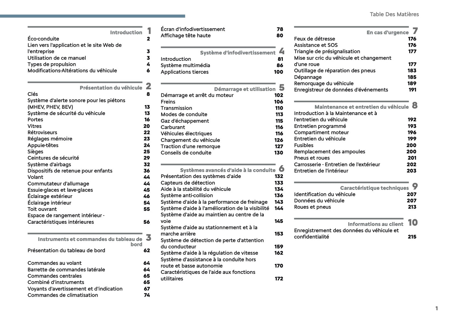 2025 Citroën C5 Aircross Owner's Manual | French