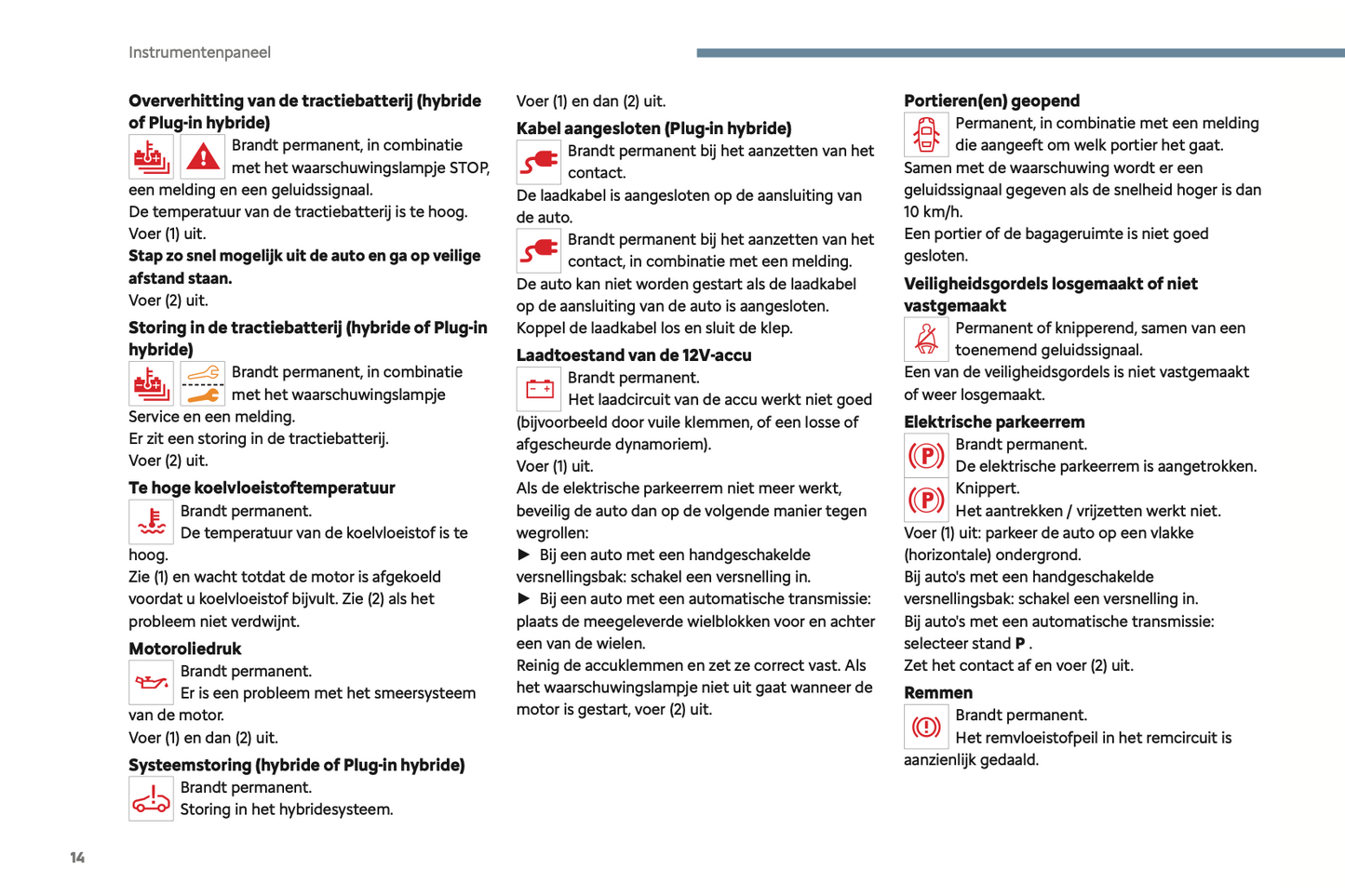 2024 Citroën C5 Aircross Owner's Manual | Dutch