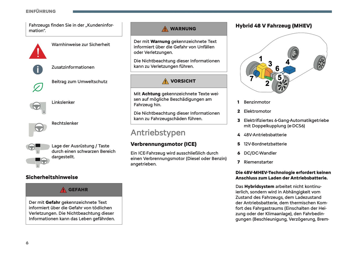 2026 Citroën C5 Aircross Owner's Manual | German