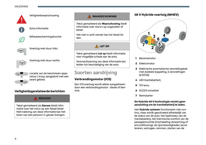 2026 Citroën C5 Aircross Owner's Manual | Dutch