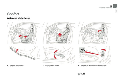 2013-2014 Citroën DS3 Owner's Manual | Spanish