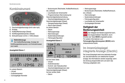 2021-2024 Citroën Jumper/Relay Owner's Manual | German