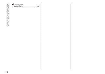 2025 Citroën Jumper/Relay Owner's Manual | German