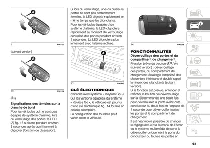 2025 Citroën Jumper/Relay Owner's Manual | French