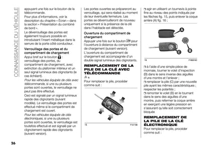2025 Citroën Jumper/Relay Owner's Manual | French