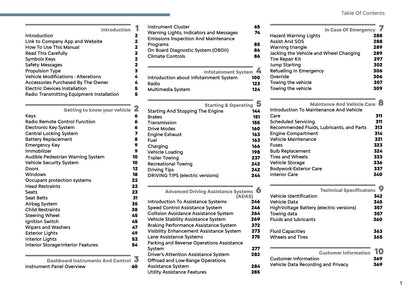 2025-2026 Citroën Jumper/Relay Owner's Manual | English