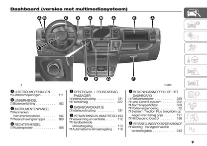 2025 Citroën Jumper/Relay Owner's Manual | Dutch
