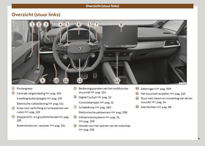 2024-2025 Cupra Born Owner's Manual | Dutch