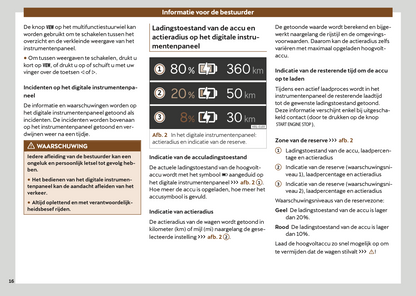 2024-2025 Cupra Born Owner's Manual | Dutch