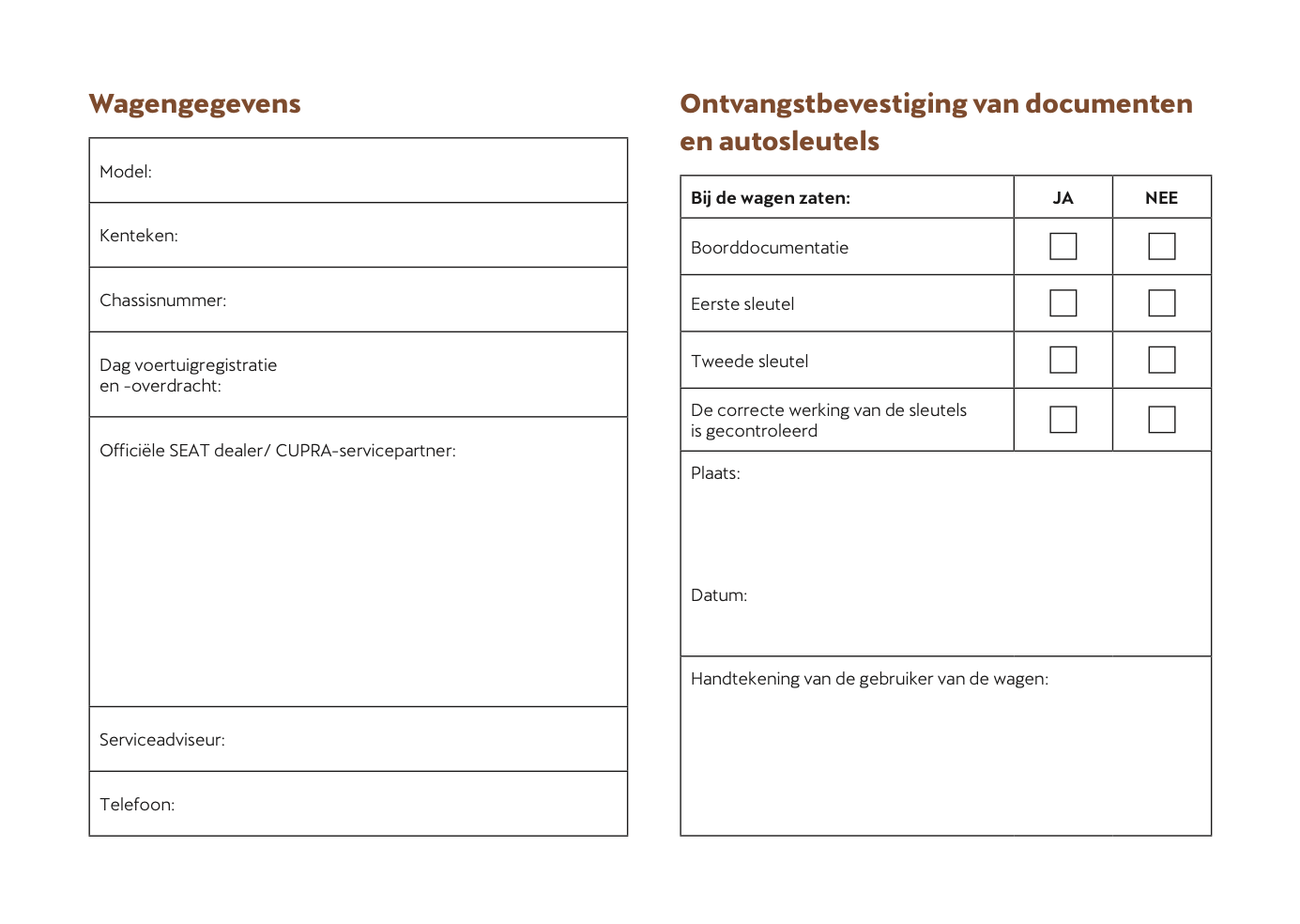 2024-2025 Cupra Born Owner's Manual | Dutch