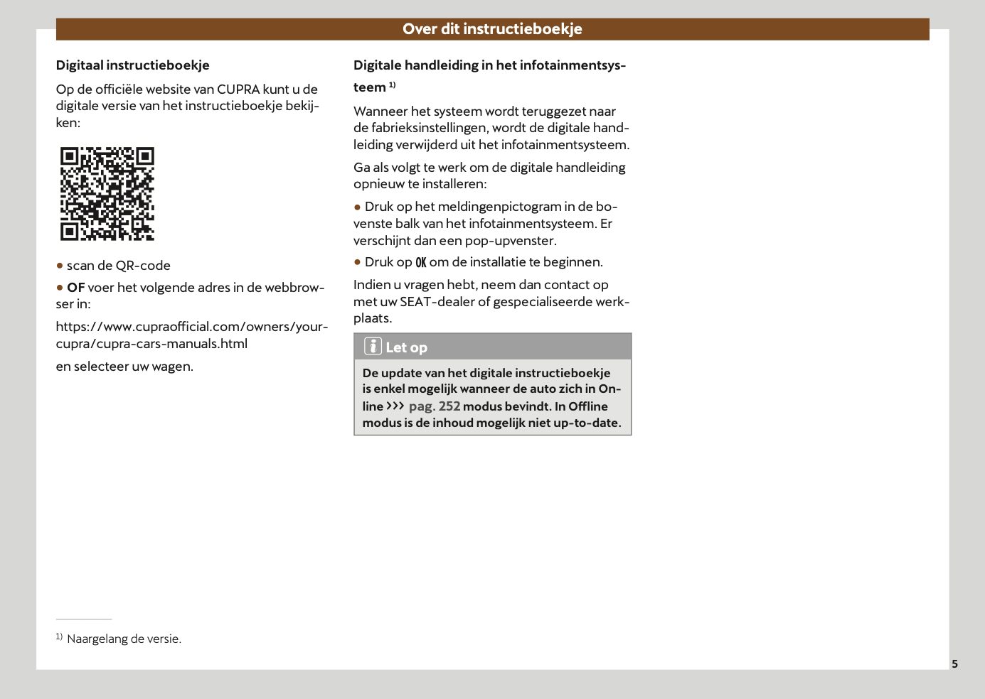 2024-2025 Cupra Born Owner's Manual | Dutch