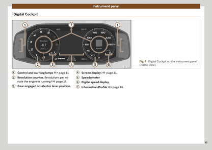 2024 Cupra Formentor Owner's Manual | English