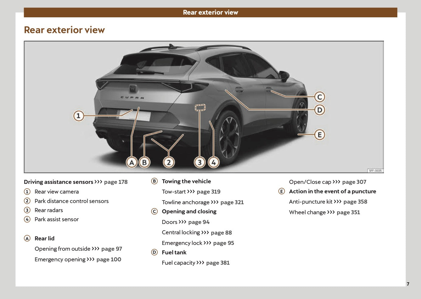 2024 Cupra Formentor Owner's Manual | English