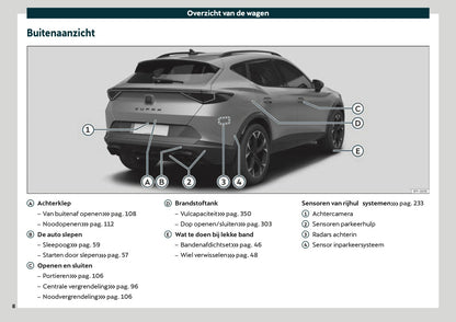 2020-2021 Cupra Formentor Owner's Manual | Dutch