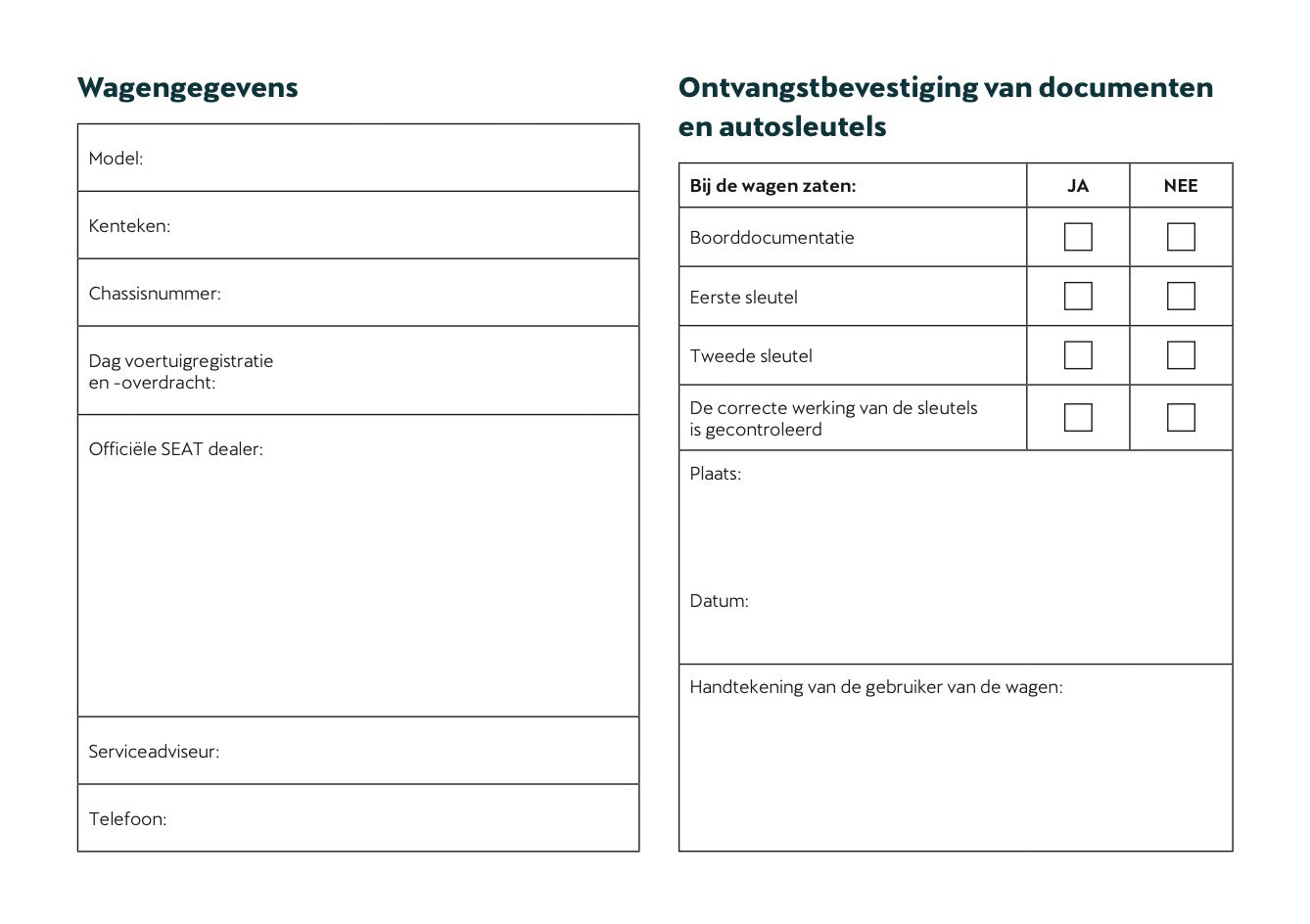 2020-2021 Cupra Formentor Owner's Manual | Dutch