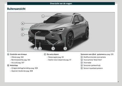 2020-2021 Cupra Formentor Owner's Manual | Dutch