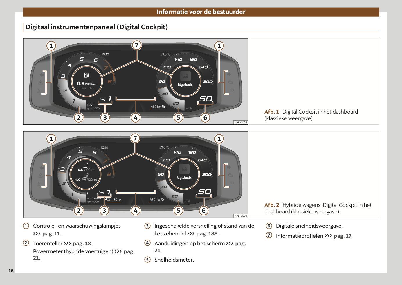 2024-2025 Cupra Formentor Owner's Manual | Dutch