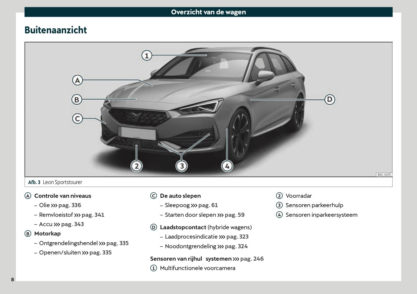 2021 Cupra Leon Owner's Manual | Dutch
