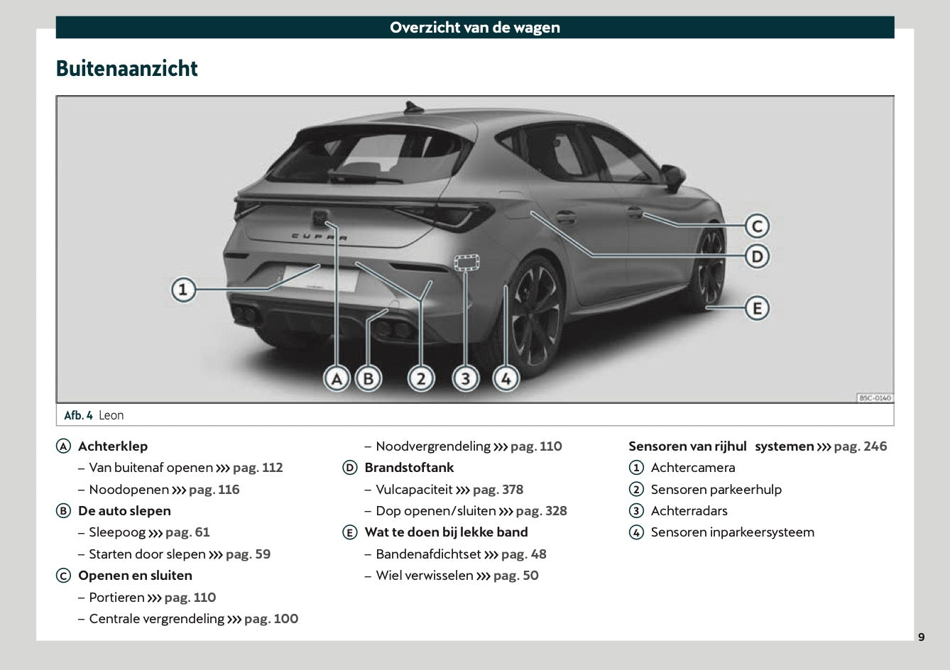 2021 Cupra Leon Owner's Manual | Dutch