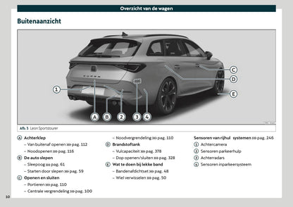 2021 Cupra Leon Owner's Manual | Dutch