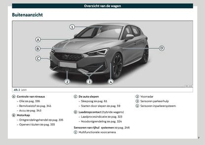 2021 Cupra Leon Owner's Manual | Dutch