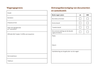 2024-2025 Cupra Leon Owner's Manual | Dutch