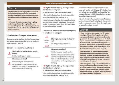 2024-2025 Cupra Terramar Owner's Manual | Dutch