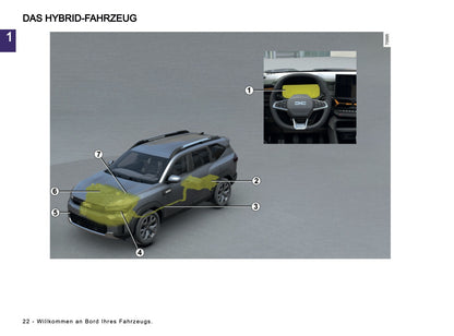 2025-2026 Dacia Bigster Owner's Manual | German