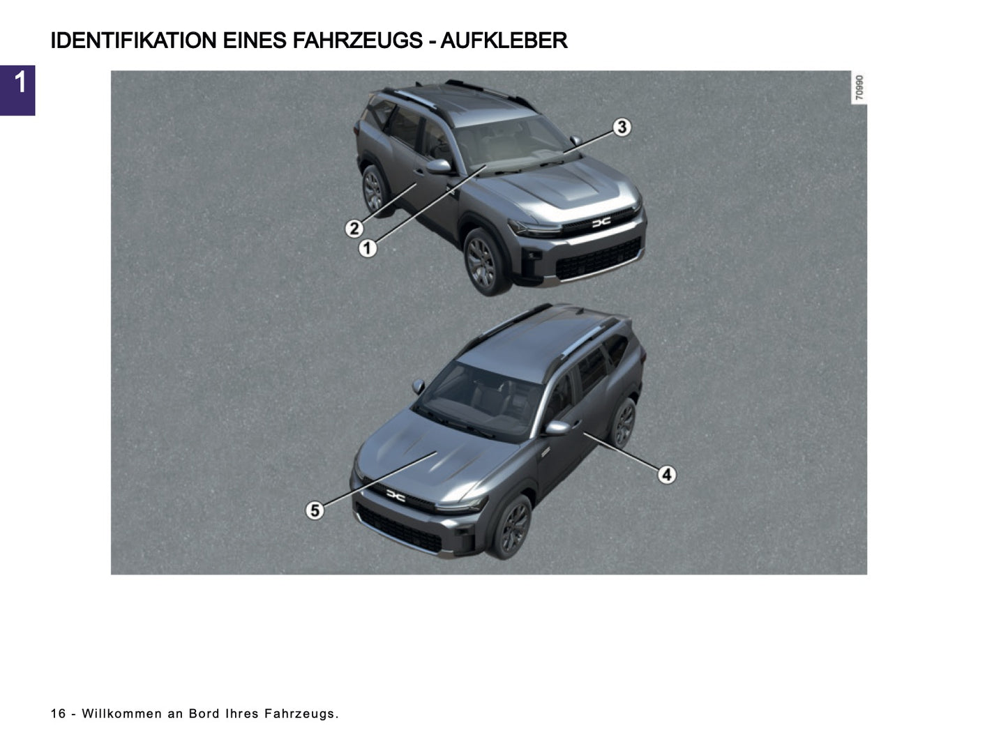 2026 Dacia Bigster Owner's Manual | German