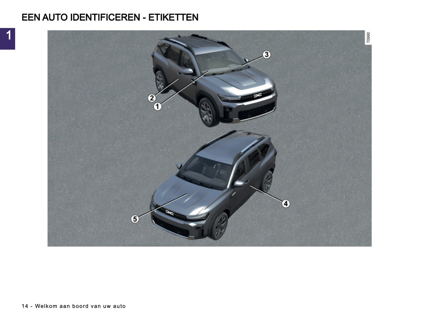 2025-2026 Dacia Bigster Owner's Manual | Dutch