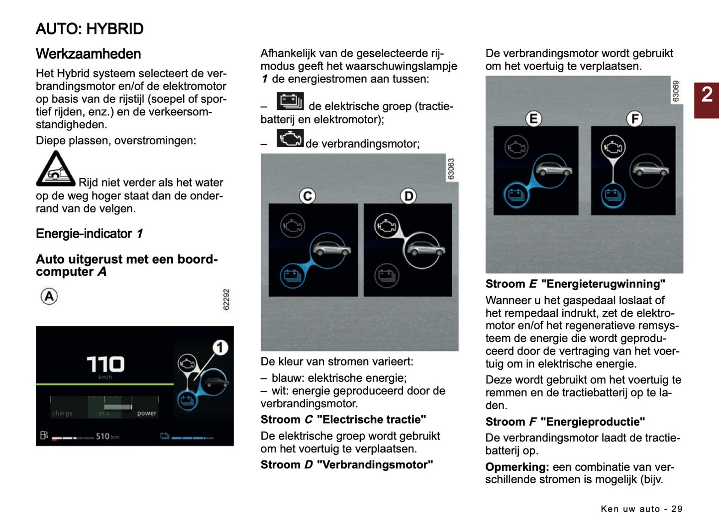 2026 Dacia Bigster Owner's Manual | Dutch