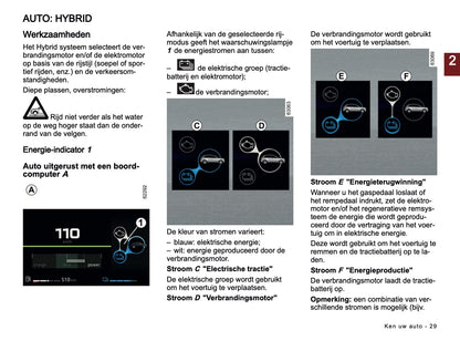 2026 Dacia Bigster Owner's Manual | Dutch