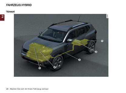 2025-2026 Dacia Duster Owner's Manual | German