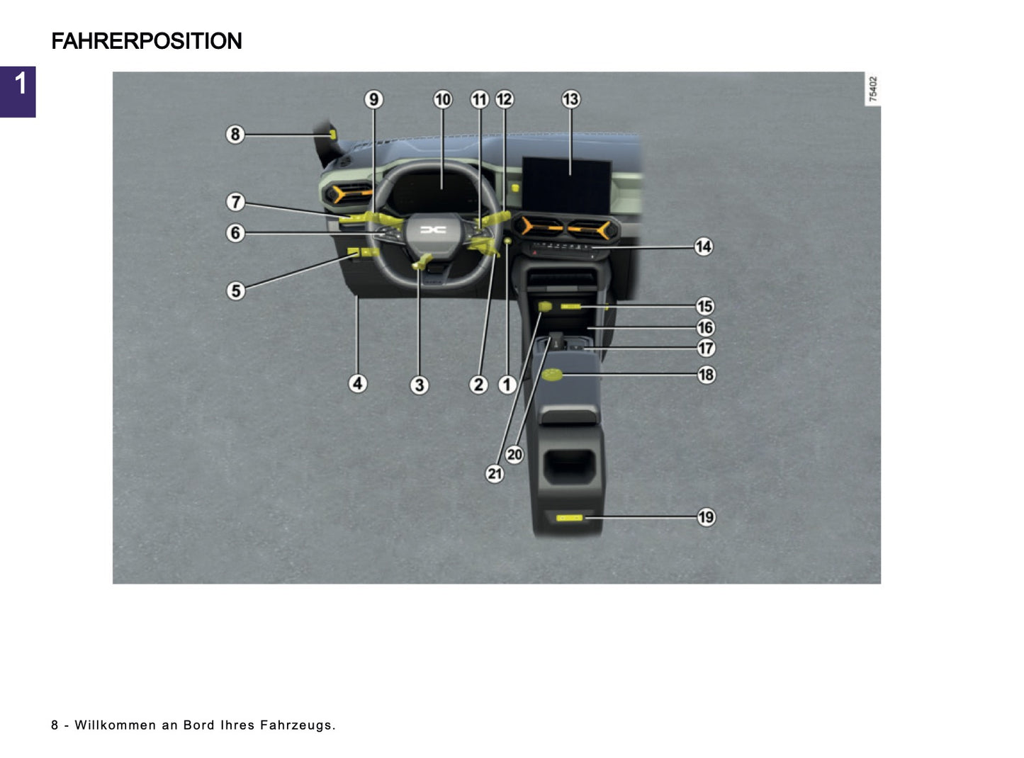 2025-2026 Dacia Duster Owner's Manual | German