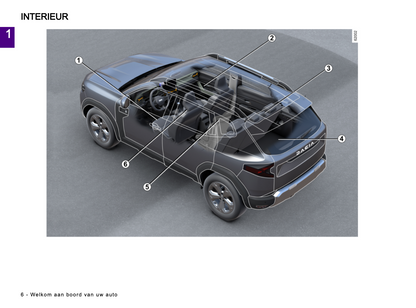 2024 Dacia Duster Owner's Manual | Dutch