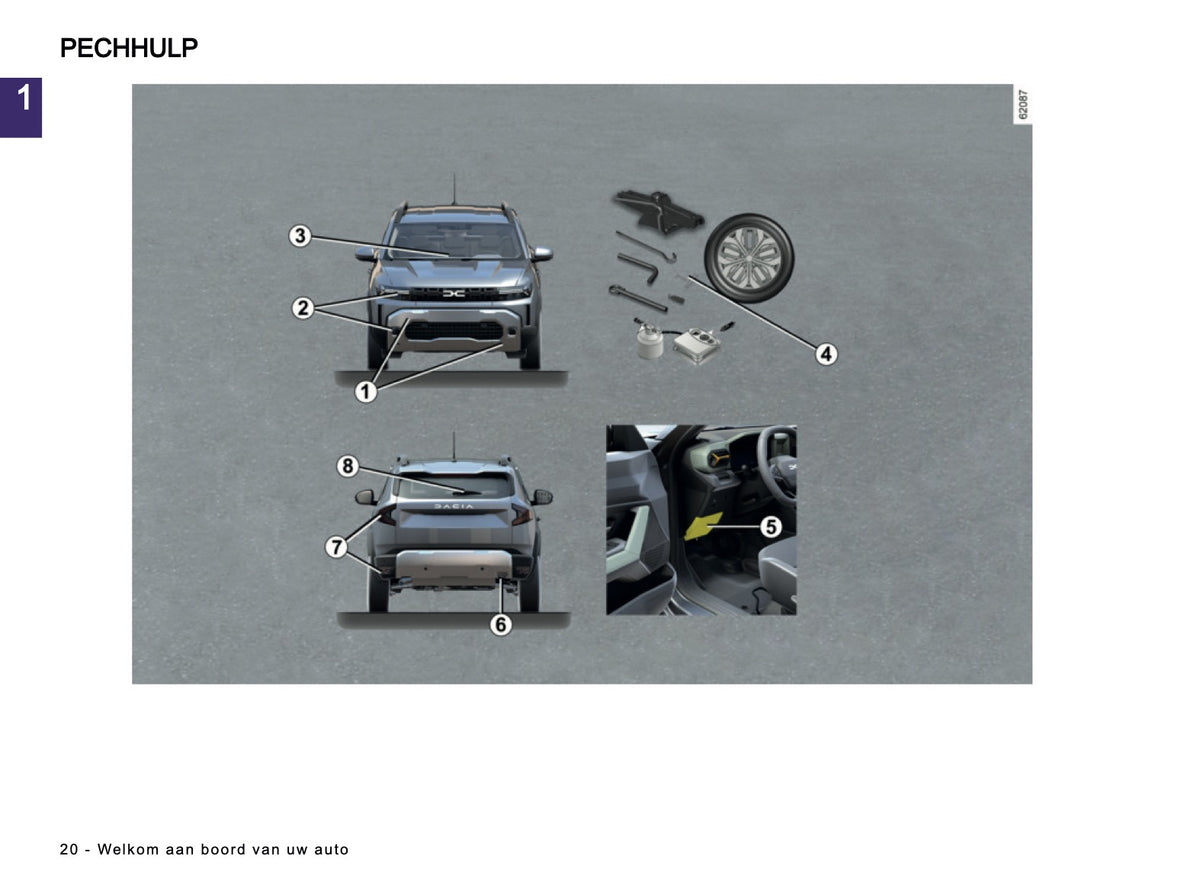 2026 Dacia Duster Owner's Manual | Dutch