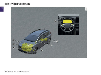 2024-2025 Dacia Jogger Owner's Manual | Dutch