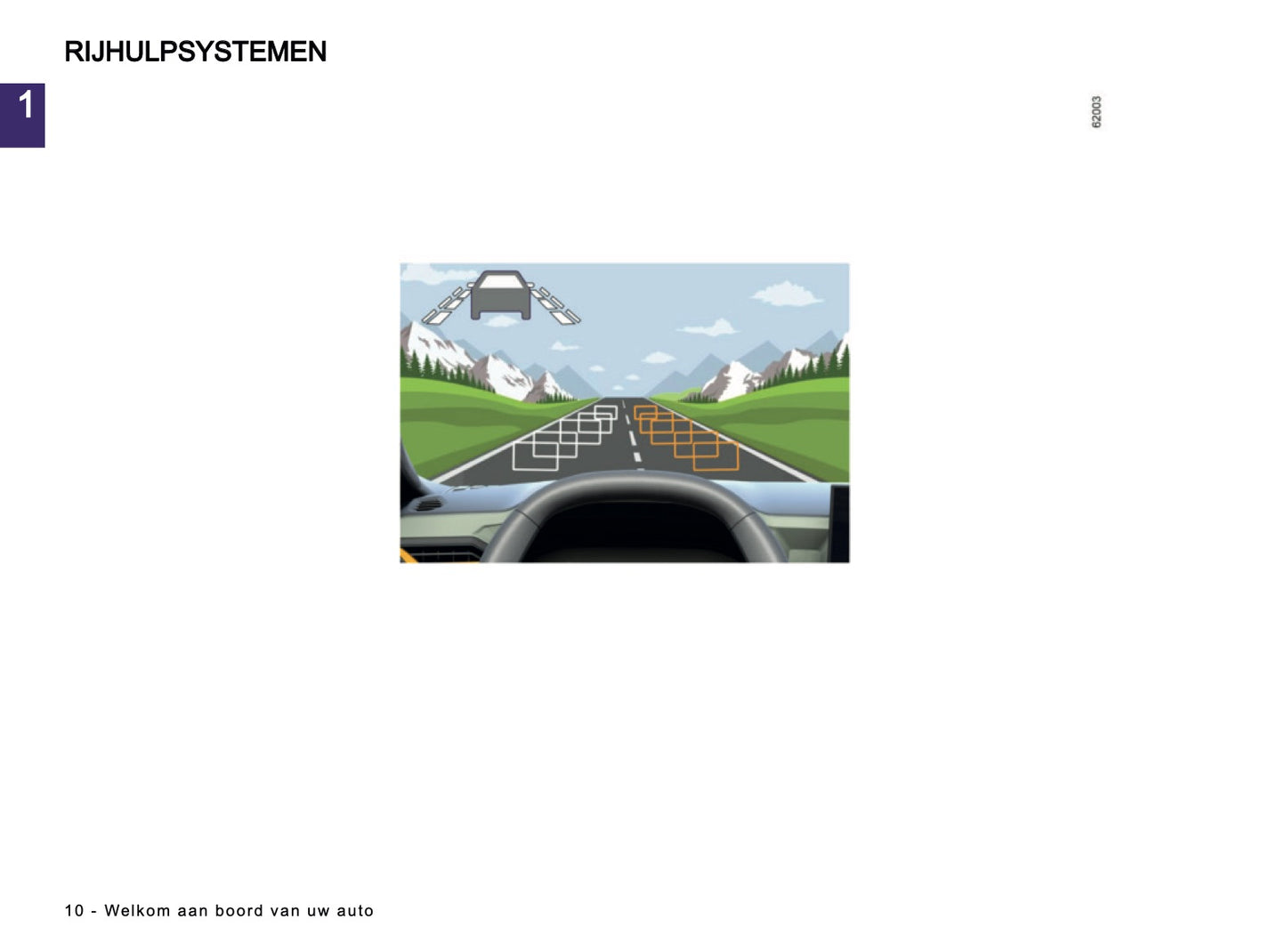 2025-2026 Dacia Jogger Owner's Manual | Dutch