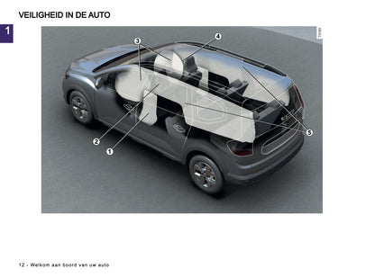 2025-2026 Dacia Jogger Owner's Manual | Dutch