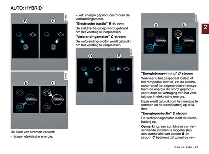2025-2026 Dacia Jogger Owner's Manual | Dutch