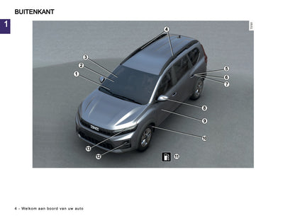 2025-2026 Dacia Jogger Owner's Manual | Dutch