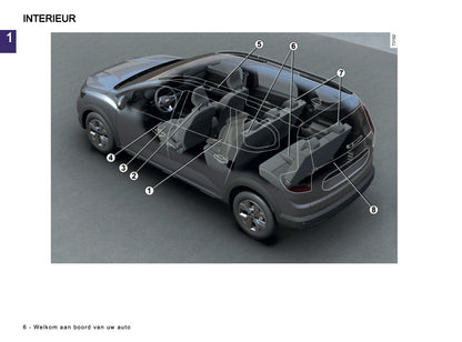 2025-2026 Dacia Jogger Owner's Manual | Dutch
