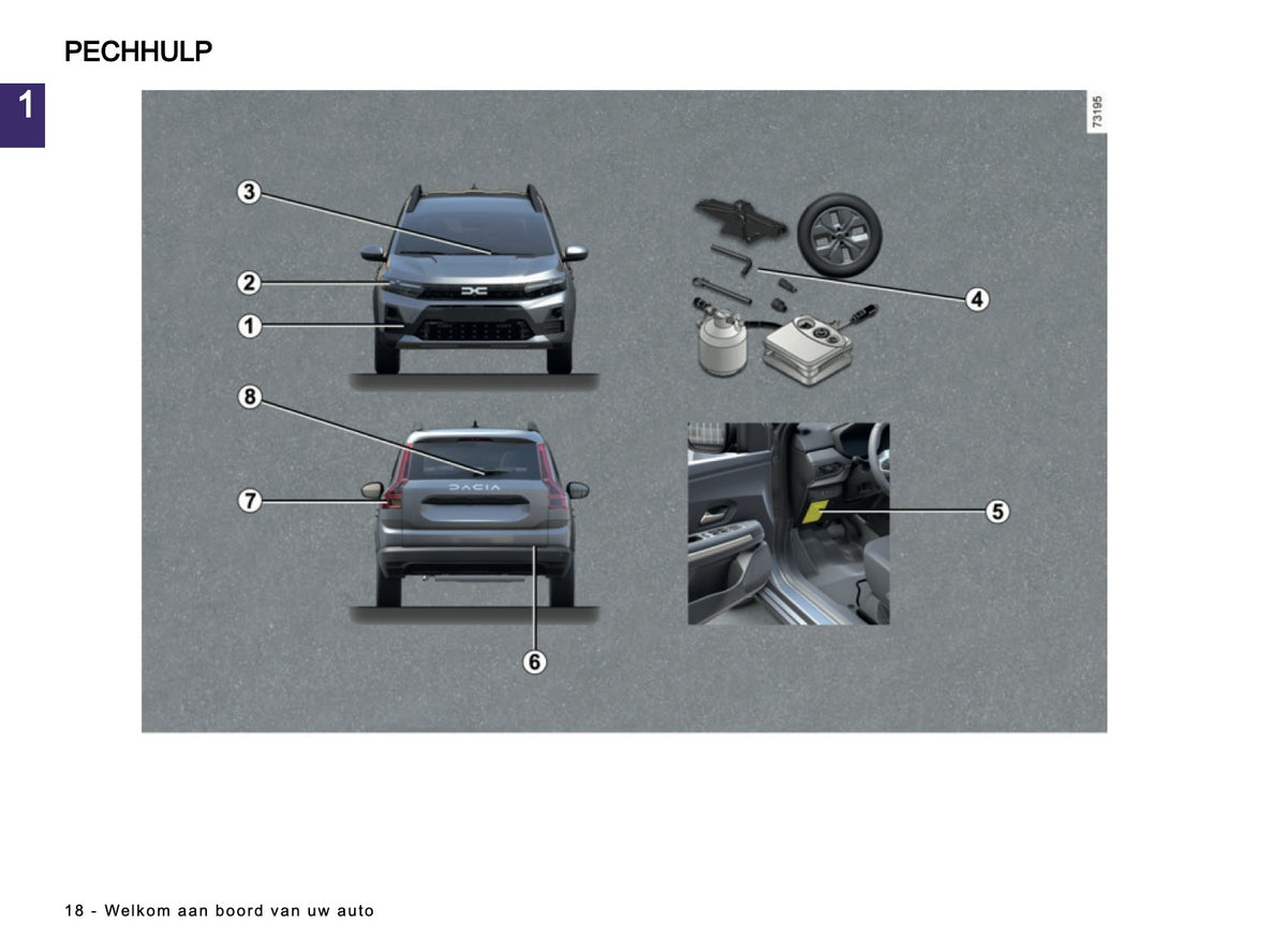2026 Dacia Jogger Owner's Manual | Dutch