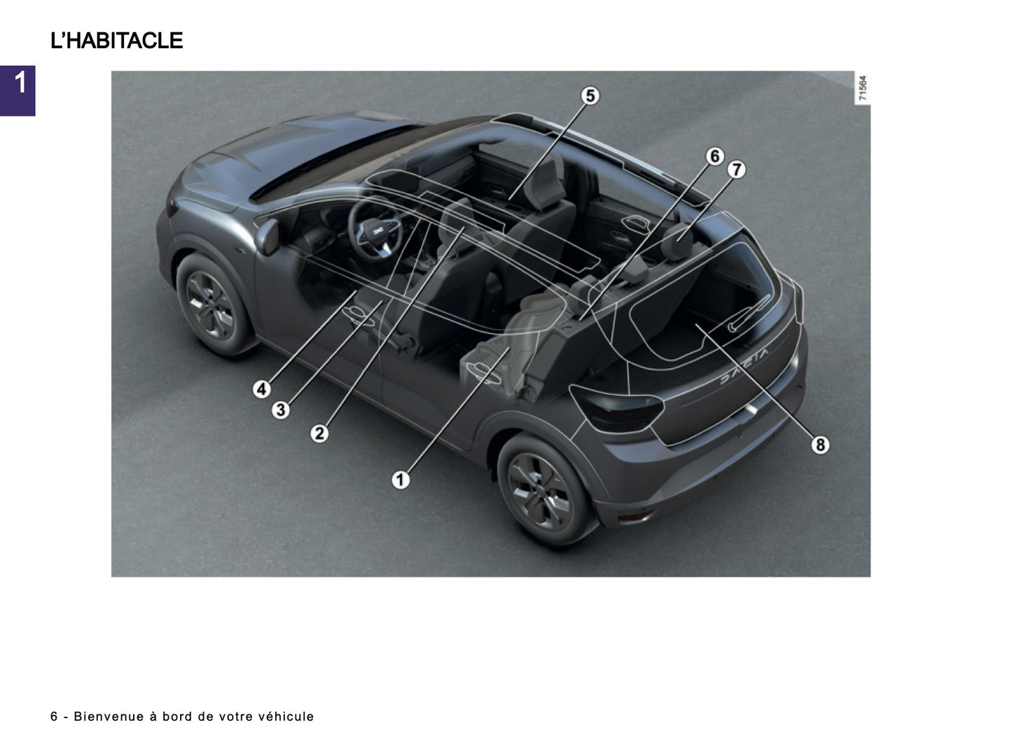 2025-2026 Dacia Sandero/Sandero Stepway Owner's Manual | French