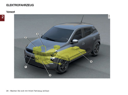 2026 Dacia Spring Electric Owner's Manual | German