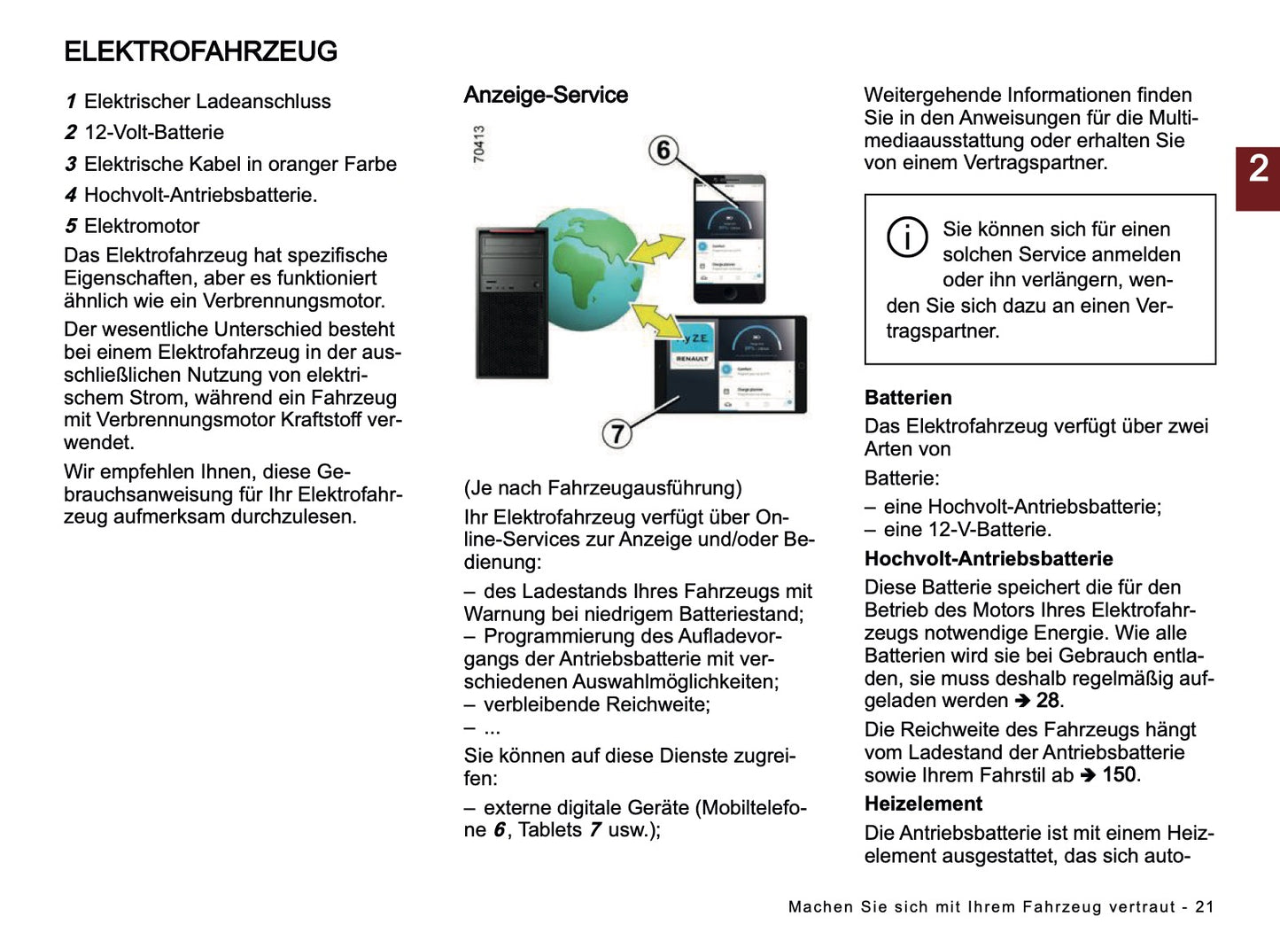 2026 Dacia Spring Electric Owner's Manual | German