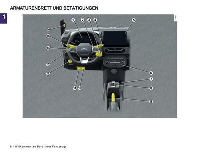 2026 Dacia Spring Electric Owner's Manual | German