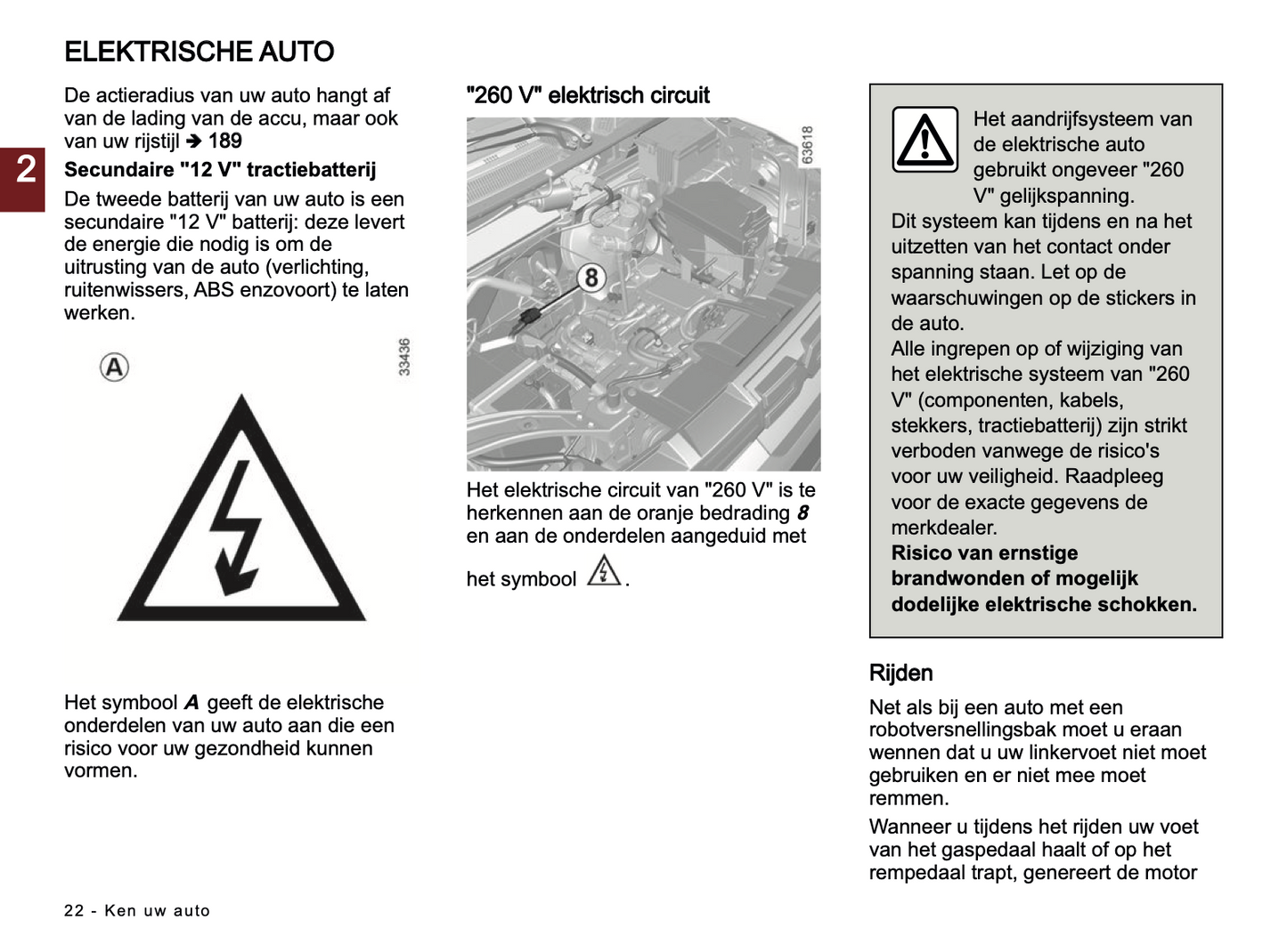 2024 Dacia Spring Electric Owner's Manual | Dutch